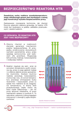 V. Bezpieczeństwo reaktora HTR